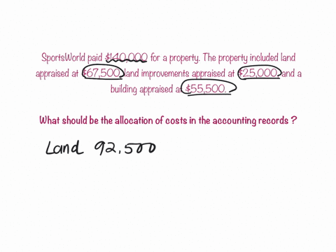 sportsworld-paid-140000-for-a-property-the-property-included-land-appraised-at-67500-land-improvements-appraised-at-25000-and-a-building-appraised-at-55500-what-should-be-the-allocation-of-c-28158