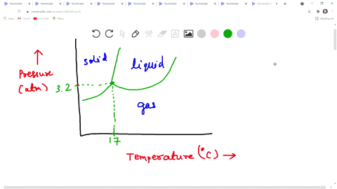 a-substance-has-a-triple-point-at-a-temperature-of-17-c-and-a-pressure-of-32-atmospheres-in-which-states-can-the-substance-exist-on-the-surface-of-earth-at-sea-level-open-to-the-atmosphere-2