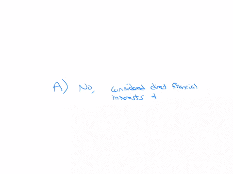 you-are-a-tax-manager-and-your-spouse-recently-took-control-of-an-ailing-parents-estate-that-is-managed-through-a-trust-they-informed-you-of-the-investments-included-in-the-trust-several-of-60677
