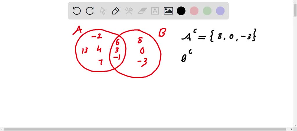 SOLVED: Venn diagram of A and B is given below 2 13 4 3 -1 Find Ac U Bc