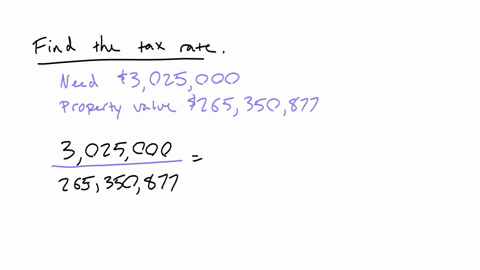 bemidj-minnesota-needs-3025000-for-its-2018-budget-total-assessed-value-of-property-in-bemidjl-is-265350877-what-is-the-tax-rate-expressed-as-a-percent-per-100-per-1000-and-in-mills-round-the-percent
