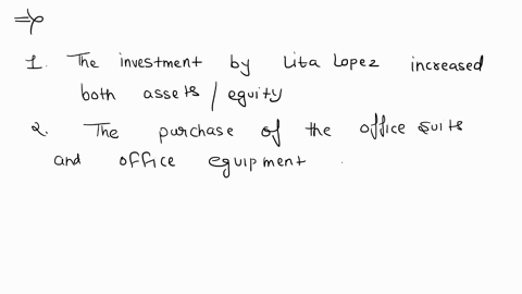 problem-1-8a-analyzing-effects-of-transactions-lo-p1a1-lita-lopez-started-biz-consultinga-new-businessand-completed-the-following-transactions-during-its-first-year-of-operations-alita-lopez-93992
