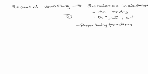 scenariosummaryhistorya-4-week-old-has-been-vomiting-repeatedly-for-the-past-several-days-it-is-getting-worse-today-it-occurs-immediately-after-nursing-and-is-so-forceful-it-shoots-across-th-10363
