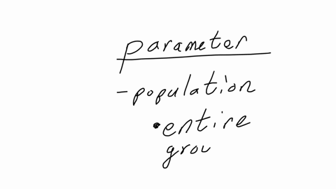 determine-whether-the-underlined-value-is-a-parameter-or-a-statistic-514-of-all-the-residents-of-idlington-garden-city-ane-fembale-statistic-parameter
