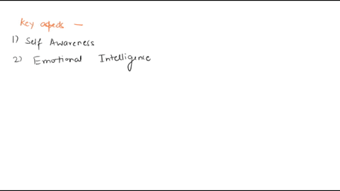 please-helphow-will-the-lessons-from-this-term-organizational-behavior-influence-your-individual-perspective-on-yourself-organizational-performance-models-and-so-forthwhat-key-aspects-will-y-05763
