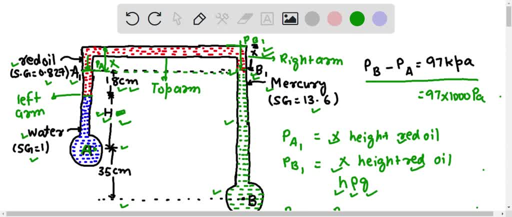 SOLVED: If The Gauge Pressure At Point C Is 6.4 KPa, Find The Value Of ...