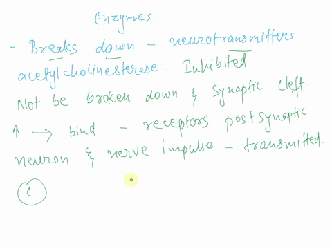 56-which-of-the-following-will-reduce-the-likelihood-of-a-nerve-impulse-being-transmitted-a-blocking-the-transporter-proteins-in-the-pre-synaptic-neuron-that-re-uptake-the-neurotransmitters-78087