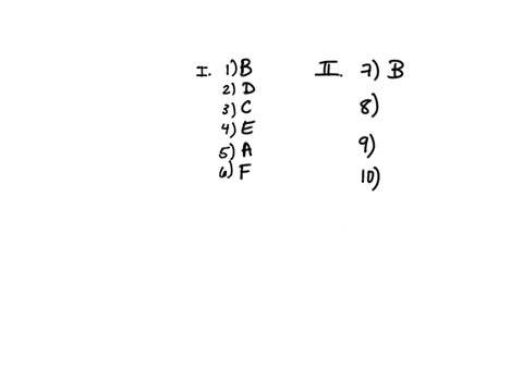 soquoncing-occw-during-snaptc-trnsmiasion-use-lettors-a-f-arrange-the-ovents-corract-soquence-use-the-diagram-on-the-right-as-examplc-3oti-ian-chanro-goun-denote-thc-ion-channe-opons-veurcmn-34044