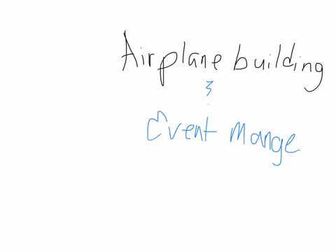 aircraft-building-and-event-management-industries-are-examples-of-00606