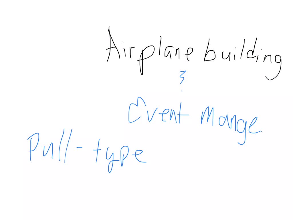 solved-aircraft-building-and-event-management-industries-are-examples-of