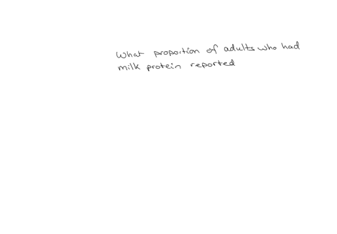number-of-people-showing-benefits-of-protein-the-table-shows-the-results-of-a-study-that-examined-the-role-of-protein-in-building-muscle-a-random-sample-of-100-adults-received-either-a-milk-protein-or