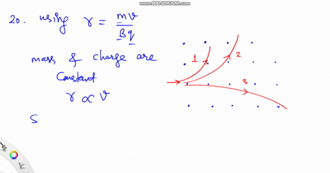 for-questions-20-23-refer-to-the-diagram-below-the-dots-indicate-uniform-magnetic-field-that-is-pointing-directly-out-of-the-page_-the-irows-represent-the-paths-followed-by-three-different-p-65268
