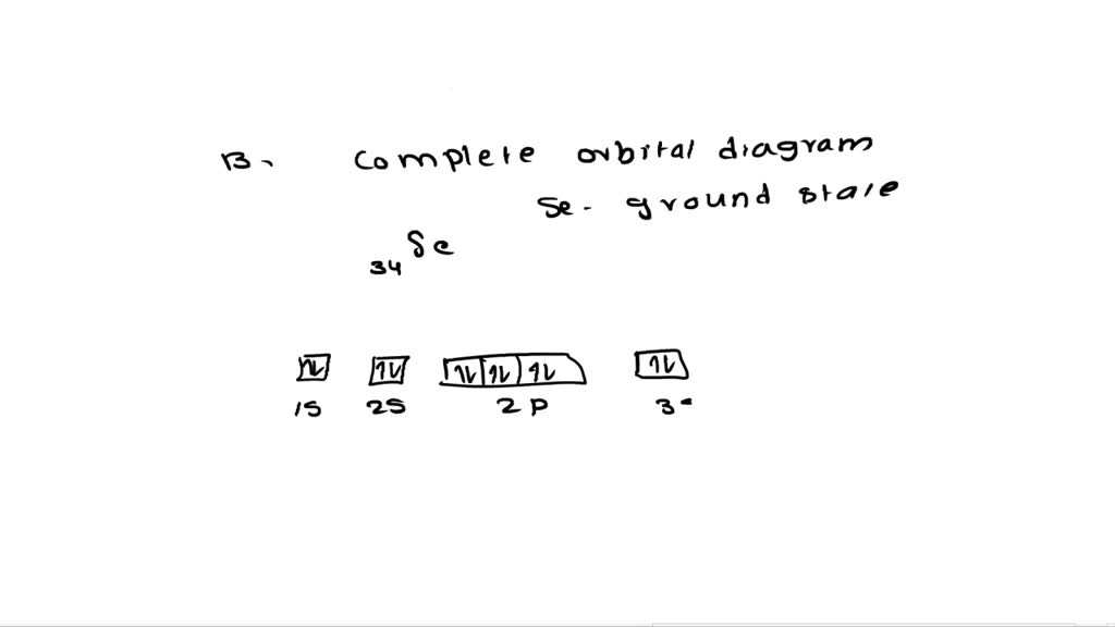 SOLVED Draw the reaction and mechanism for the tomato juice rainbow