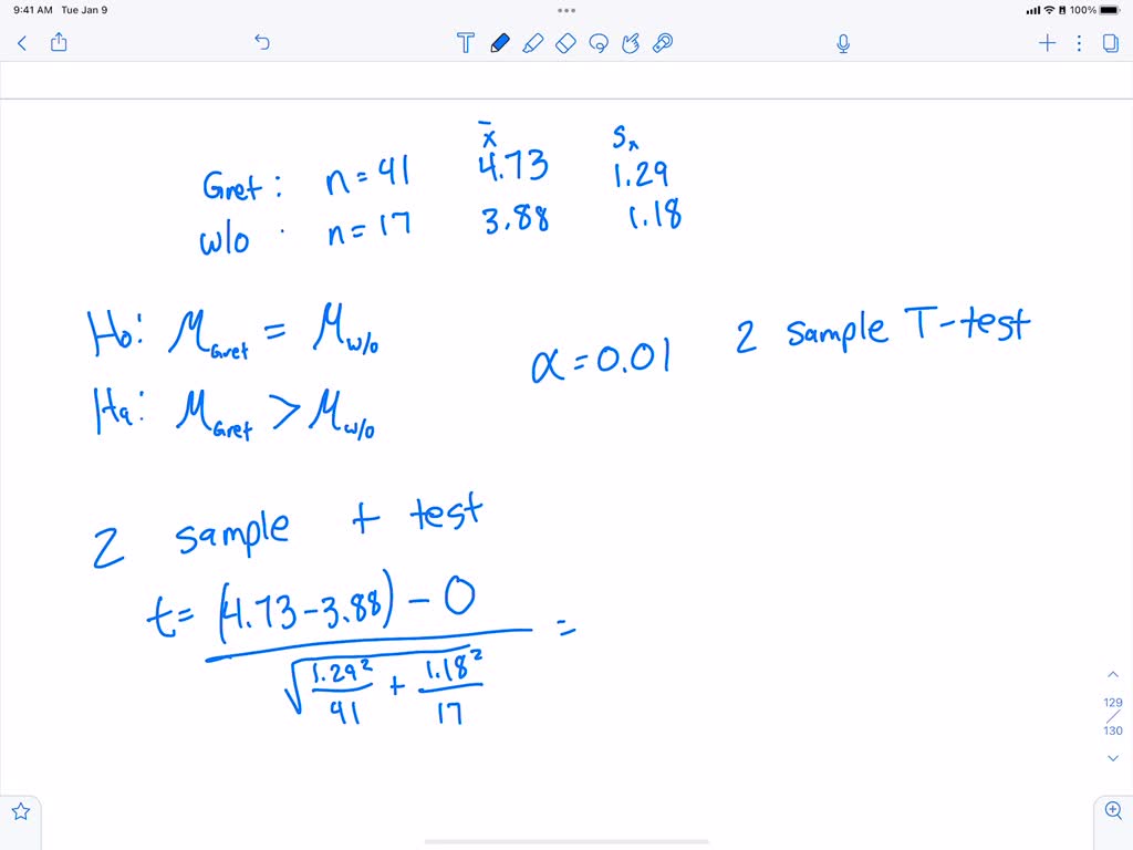 SOLVED Wayne Gretzky was one of ice hockey's most prolific scorers