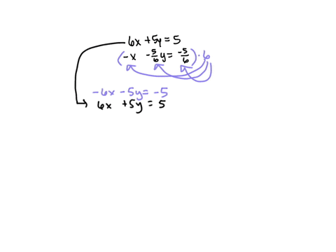 find-all-solutions-the-given-sstcm-equations-check-your-answcr-grapnicaiy-hint-first-eliminate-all-fractions-and-decimals-see-exampic-5-if-there-deuendent-dmk-ansiyei-terms-of-x-where-the-x-49463