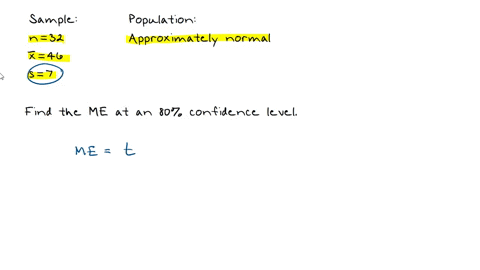 get-a-similar-question-you-can-retry-this-question-below-assuming-the-population-has-an-approximate-normal-distribution-if-a-sample-size-n32-has-a-sample-mean-barx46-with-a-sample-standard-deviation-s