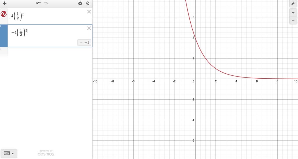 SOLVED: Which of the following describes the transformations of g (x ...