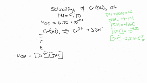 what-is-the-solubility-of-croh-at-a-ph-of-940ksp-croh-is-670-x10-31-53218