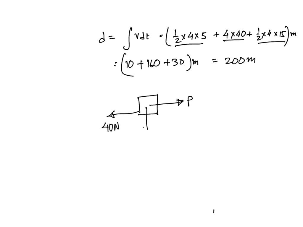 SOLVED: This is a velocity-time graph. It illustrates the movement of a ...