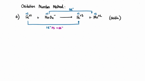 1-balance-each-equation-use-the-oxidation-number-method-for-a-c-and-e-use-the-half-reaction-method-for-b-d-and-f-a-fe-2-mno4-fe-3-mn-2-acidic-conditions-b-h2o2-2-i-i2-h2o-acidic-conditions-c-87798