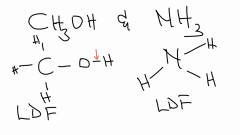 10-2-pts-the-strongest-intermolecular-forces-between-mathrmch_3-mathrmoh-and-mathrmnh_3-molecules-is-a-dipole-induced-dipole-b-hydrogen-bonding-c-dipole-dipole-forces-d-ion-dipole-interactions-e-londo