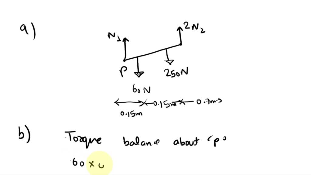 SOLVED 1. A gardener uses 60 N wheelbarrow to transport a 250N bag of