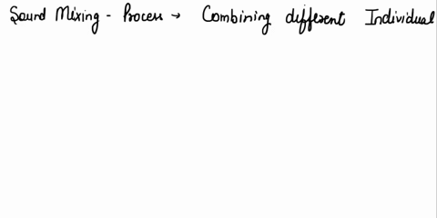 which-of-the-following-describes-what-happens-during-the-process-of-sound-mixing-usable-film-footage-is-logged-for-easy-accessibility-dialogue-is-recorded-foley-sounds-are-added-automatic-di-12428