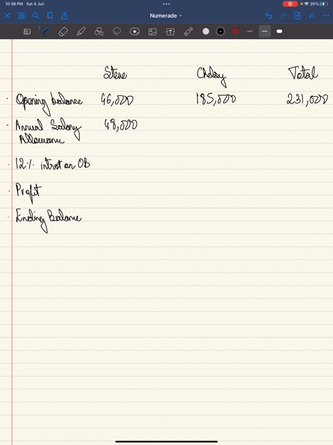 12-2-question-2-please-show-step-by-step-how-to-do-this-problem-dividing-partnership-net-income-steve-conyers-and-chelsy-stevens-formed-a-partnership-dividing-income-as-follows-1annual-salar-9622