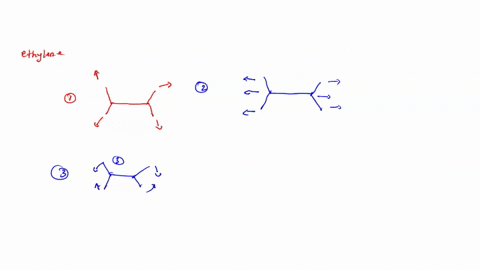 which-of-the-following-vibrational-modes-for-ethylene-are-expected-to-be-ir-active-0-iii-h-c-c-stretch-c-h-stretch-c-h-stretch-ch-_-bend-only-only-ii-and-iii-and-and-and-oniv-only-22644