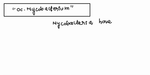help-asap-plz-a-bacterial-genus-that-has-waxy-mycolic-acid-in-the-cell-wall-is-obmycobacterium-ocbacllus-odcorynebacterium-o-emycoplasma-08075