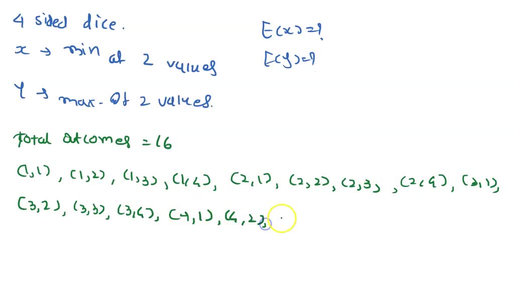 SOLVED Consider some special 4sided dice Roll two of these dice. Let