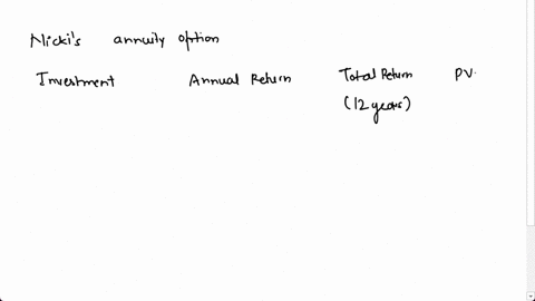 b6-4-bookstatic-question-help-v-related-to-checkpoint-62-present-value-of-an-ordinary-annuity-nicki-johnson-a-sophomore-mechanical-engineering-student-receives-a-call-from-an-insurance-agent-04568