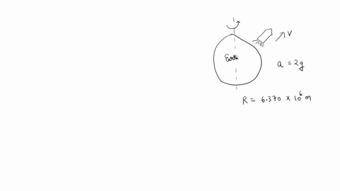 an-experimental-jet-rocket-travels-around-earth-along-its-equator-just-above-its-surface-at-what-speed-must-the-jet-travel-if-the-magnitude-of-its-acceleration-is-2g-assume-the-earths-radius-21517