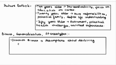 what-do-you-think-it-will-be-like-to-be-ten-twenty-and-fifty-years-older-than-you-are-now-please-describe-what-you-think-your-overall-health-outlook-on-life-relationships-with-others-living-71795