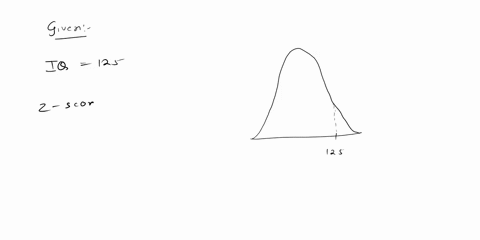 find-the-area-of-the-shaded-region-the-graph-to-the-right-depicts-iq-scores-of-adults-and-those-scores-are-normally-distributed-with-a-mean-of-100-and-standard-deviation-of-15-click-to-viewp-65429
