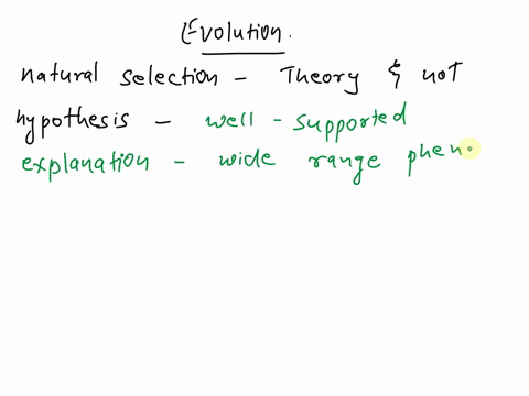 which-of-the-following-statements-best-explains-why-evolution-by-natural-selection-is-considered-a-theory-and-not-a-hypothesis-78703