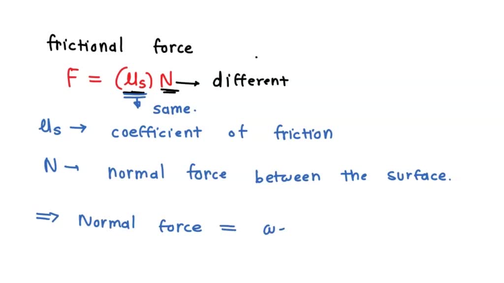SOLVED: A fluid-like substance called synovial fluid lubricates the ...