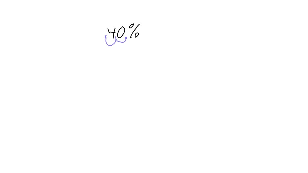 SOLVED Determine The Percentage When Given Is 40 Of 80 solved-determine-the-percentage-when-given-is-40-of-80