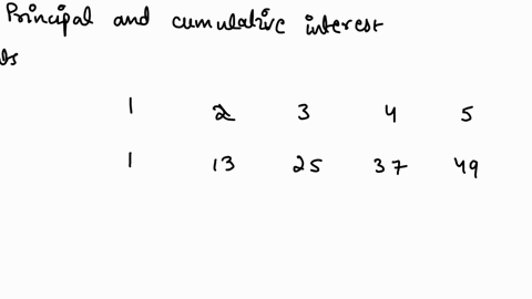 correct-the-value-errors-in-the-worksheet-as-follows-use-trace-precedents-arrows-to-find-the-source-of-the-value-error-in-cell-c20-correct-the-formula-in-cell-c20-which-should-divide-the-rem-43984