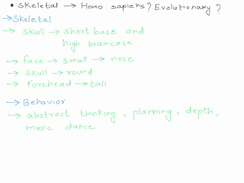 what-are-the-skeletal-and-behavioral-traits-that-define-modern-homo-sapiens-what-are-the-evolutionary-explanations-for-its-presence-28105