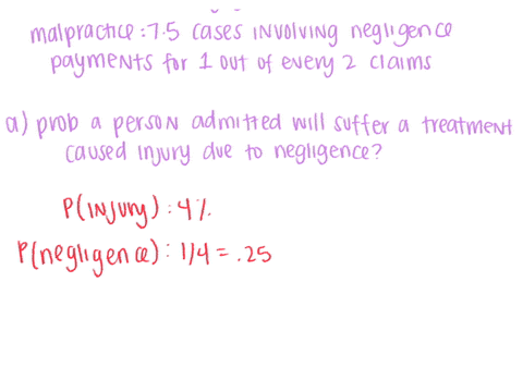 a-study-of-31000-hospital-admissions-in-new-york-state-found-that-4-of-the-admissions-led-to-treat-2-78547