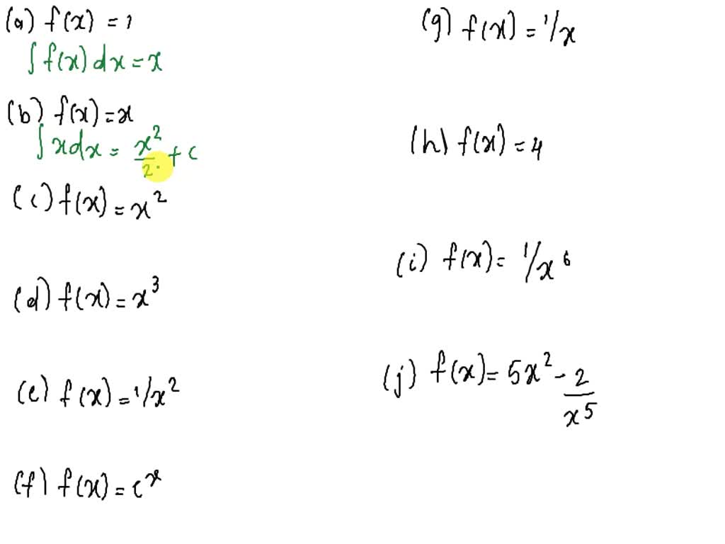 SOLVED: Find the antiderivative of each of the following functions: (In ...