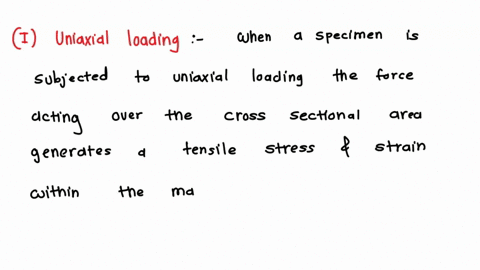 define-what-is-meant-by-uniaxial-biaxial-and-triaxial-loading-63214