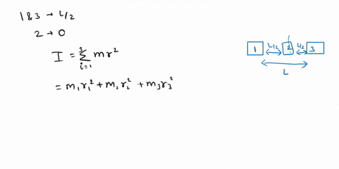 three-small-blocks-each-with-mass-m-are-clamped-at-the-ends-and-at-the-center-of-a-rod-of-length-l-and-negligible-mass-compute-the-moment-of-inertia-of-the-system-about-an-axis-perpendicular-29677