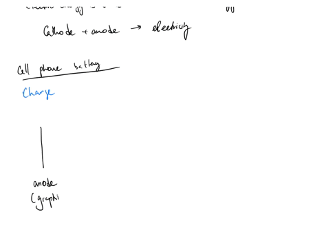 explain-how-electric-energy-is-stored-explain-the-working-principle-of-cell-phone-batteries-2