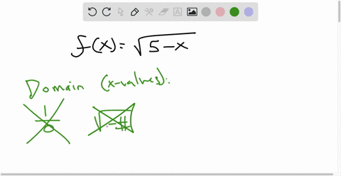 determine-the-domain-of-the-function-represented-by-the-given-equation-enter-your-answer-using-interval-notation-fx-v5-x-82997