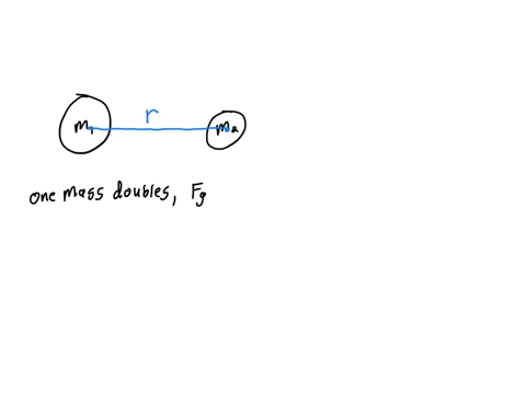 gravitational-attraction-depends-on-the-mass-of-the-objects-as-well-as-their-distance-the-gravitational-force-between-objects-increases-as-the-masses-of-the-objects-increase-the-gravitationa-61808