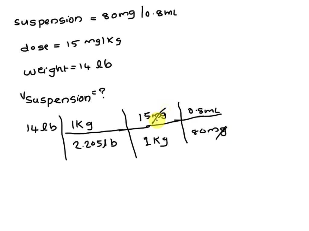 SOLVED An Acetaminophen Suspension For Infants Contains 80 Mg 0 80 