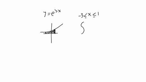 4-details-my-notes-05-submissions-used-determine-the-area-that-is-bounded-by-the-following-curve-and-the-x-axis-on-the-interval-below-round-your-answer-to-three-decimal-places-ye3-x-quad-3-leq-x-leq-1