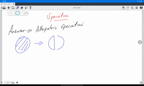 which-of-the-following-is-the-most-common-way-in-which-new-species-form-sympatric-speciation-allopolyploidy-speciation-parapatric-speciation-allopatric-speciation-autopolyploidy-speciation-09915